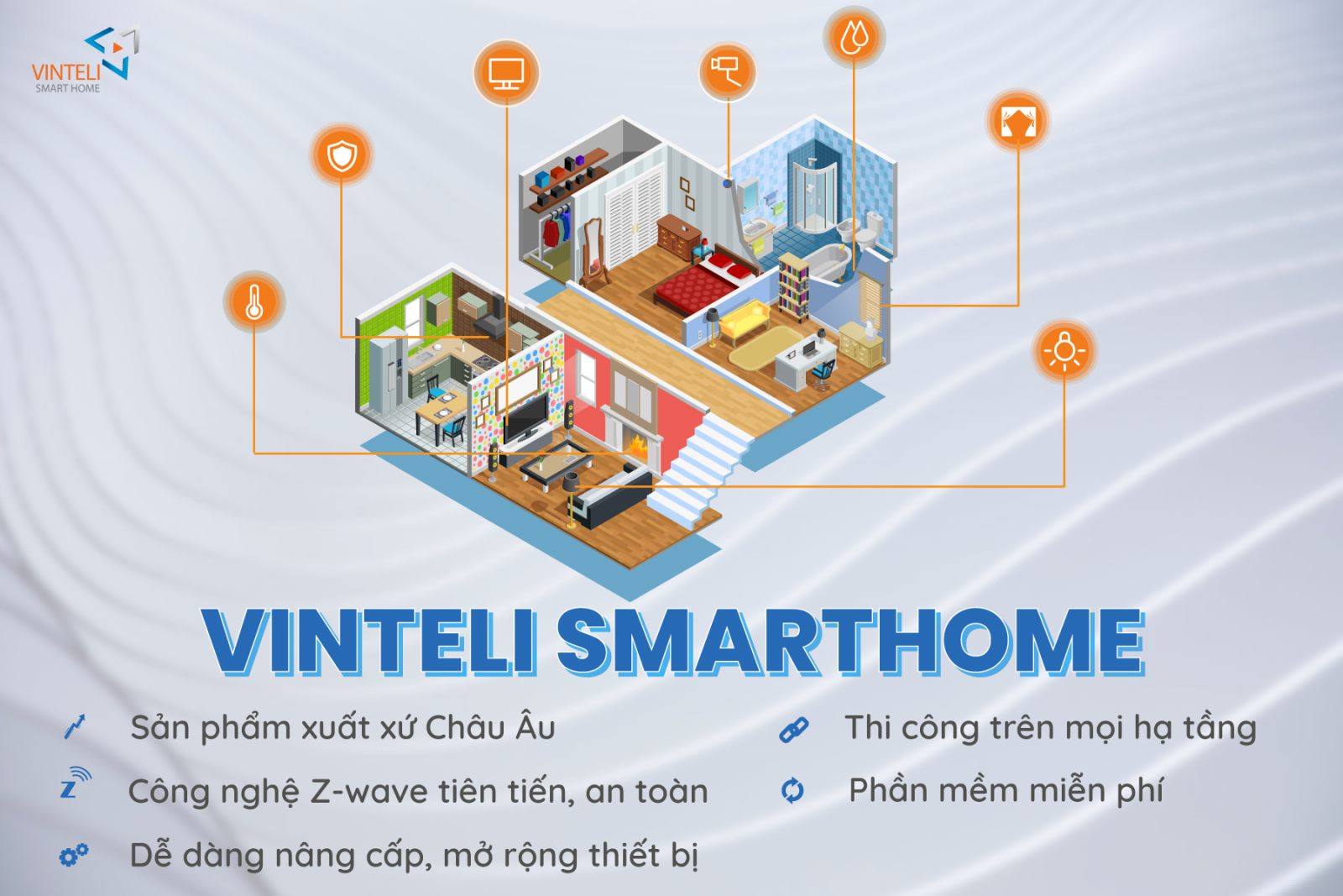 Vinteli Smarthome - Giải pháp hoàn hảo cho ngôi nhà thông minh của bạn